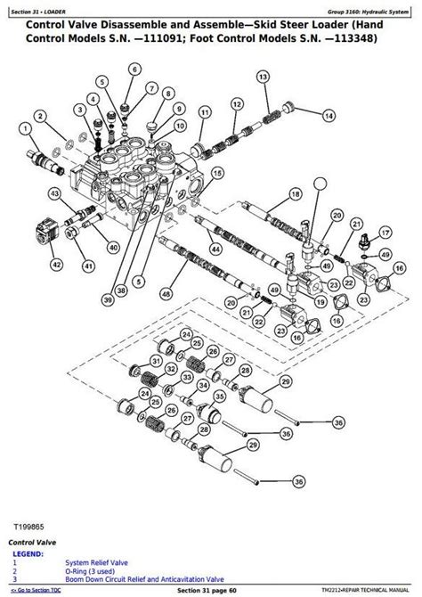 john deere 332 skid steer owners manual|john deere 332 wiring diagram.